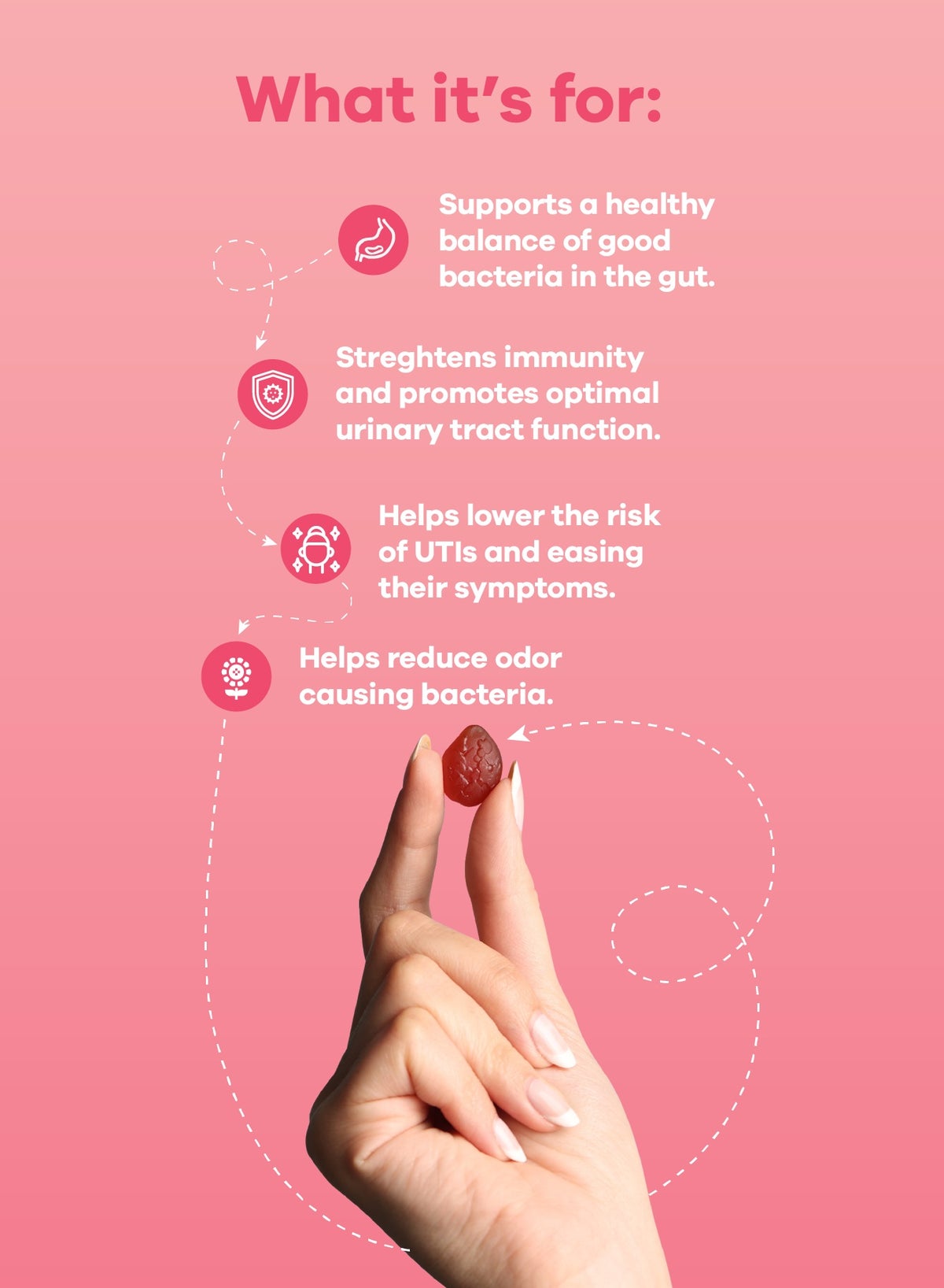 Healthy V. | Probiotics For Women & Prebiotics, Cranberry & D-Manose | Digestion, Vaginal & pH Balance - 60 Sugar Free Gummies - Image 3