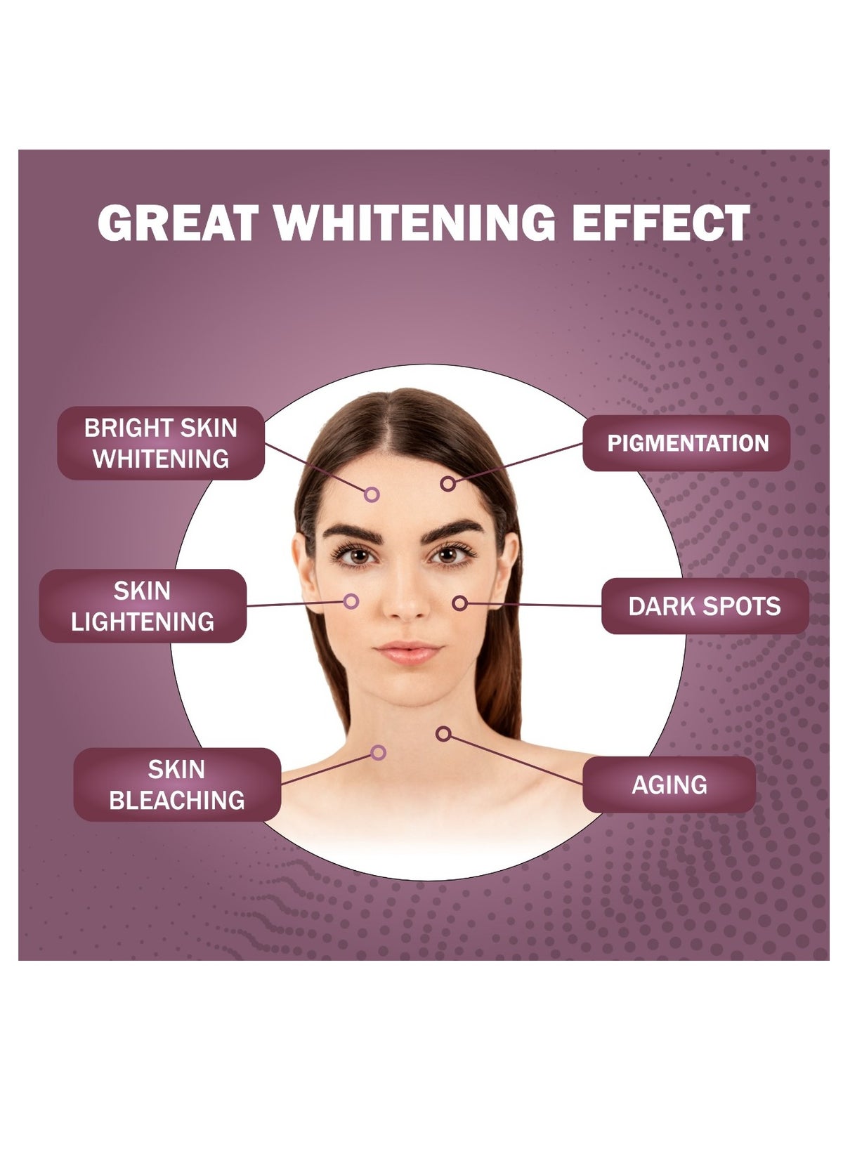 Glutathione 500 Mg With Collagen | Skin Enhancement Formula | Formulated With Vitamin C Alpha Lipoic Acid & Green Tea Extract 60 Capsules For Radiant Skin| Skin Whitening Capsules - Image 5
