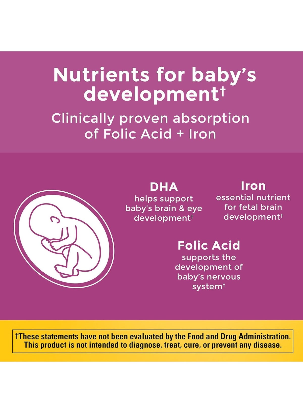 Prenatal with Folic Acid + DHA, 110 Softgels - Image 4