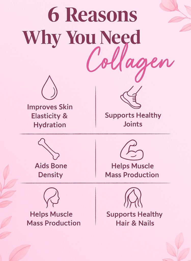 Deep Charge Collagen Drink I Japanese Marine Collagen I Collagen Peptides 500 ml I Shots - Image 3